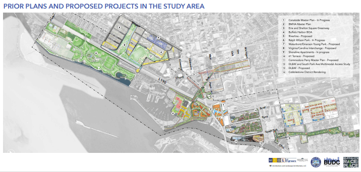 Downtown Waterfront Improvements Plan | Buffalo, NY