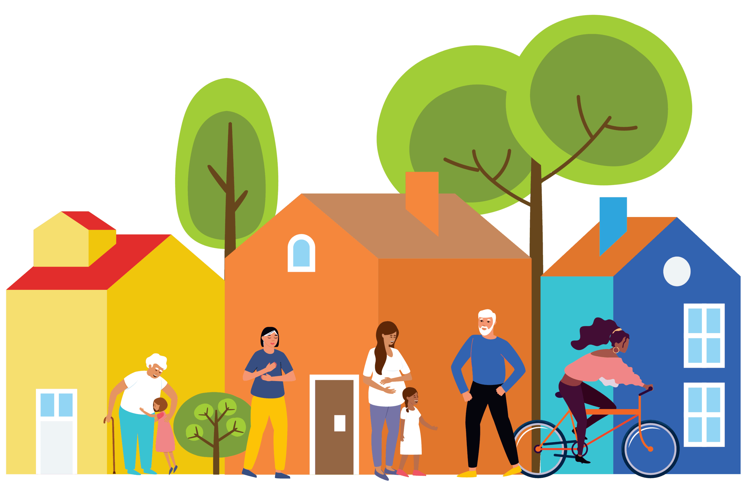Planning Projects and Initiatives | Buffalo, NY