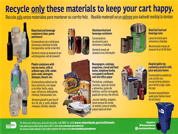 City Recycling Program | South Miami, FL