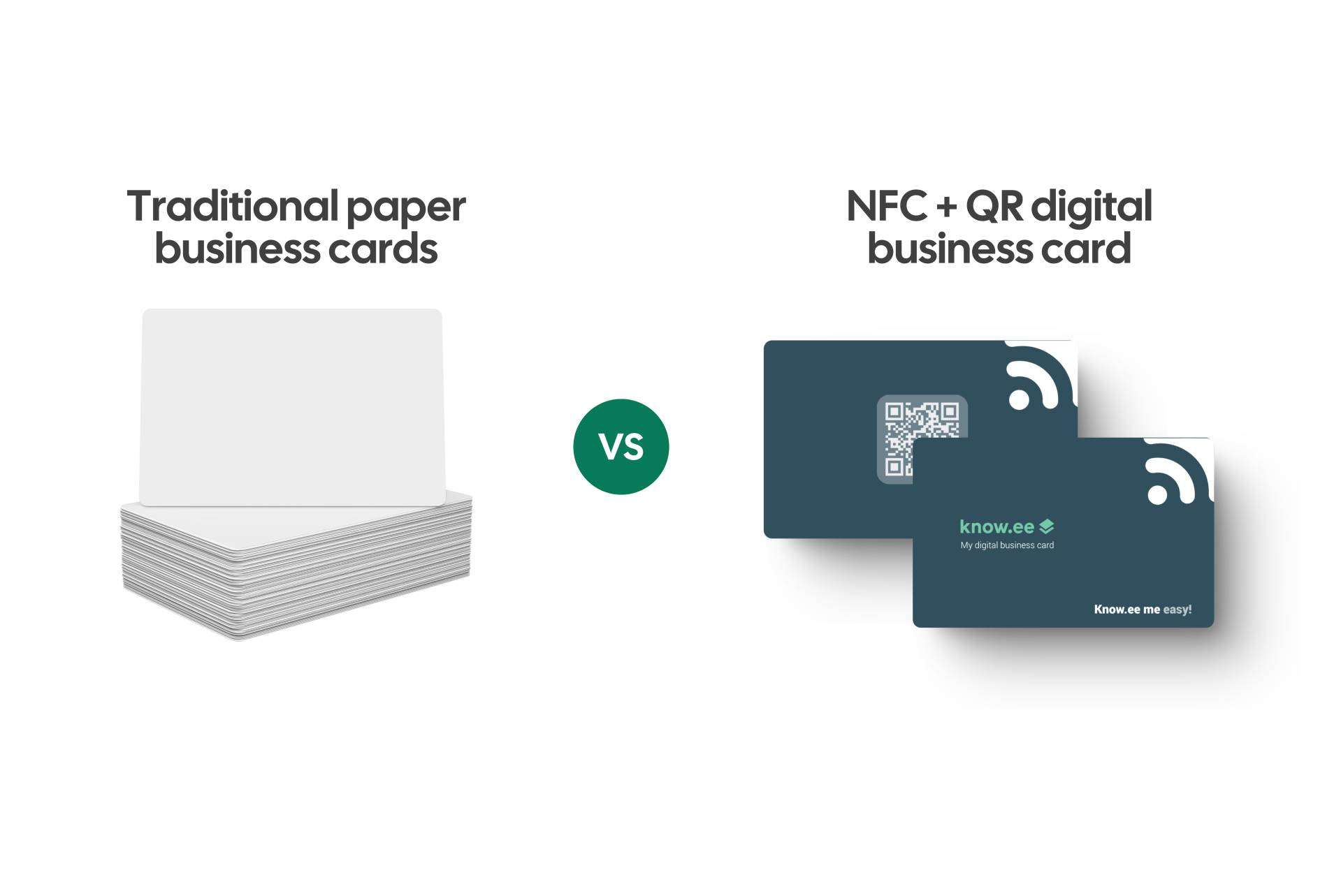 Paper business cards or Knowee? The smart choice for modern business networking